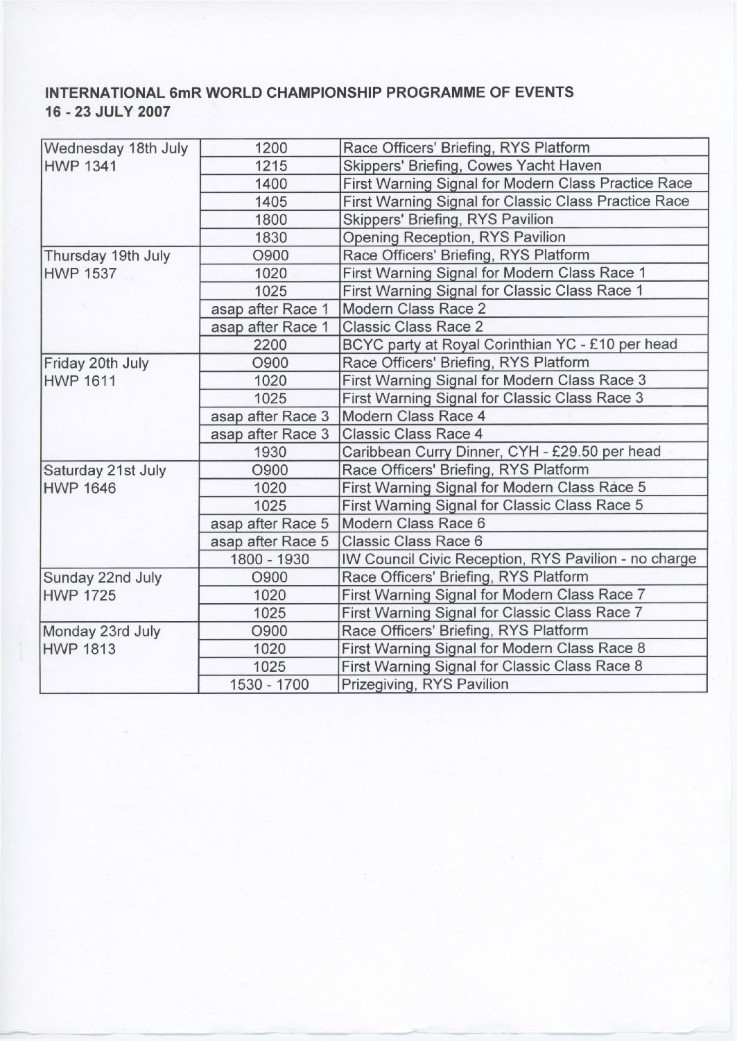 Info sheet, World Championships 2007