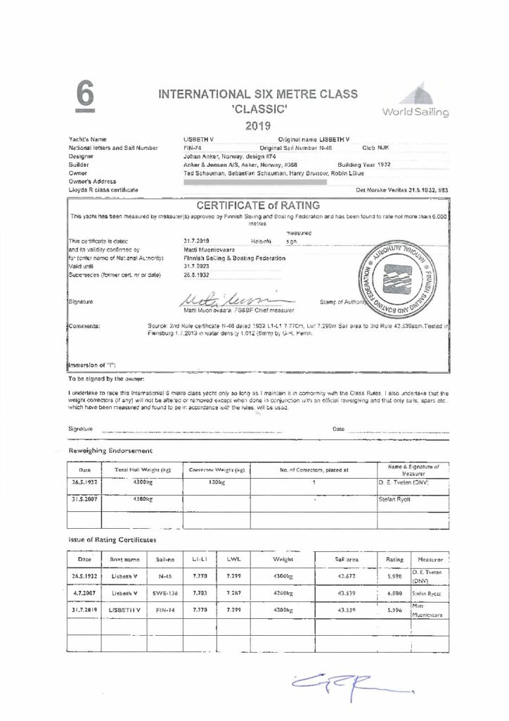 Rating certificate for Lisbeth V, July 2019