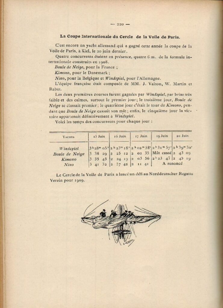 Bulletin Officiel du Yacht Club de France, “La Coupe Internationale du Cercle de la Voile de Paris”, 1908