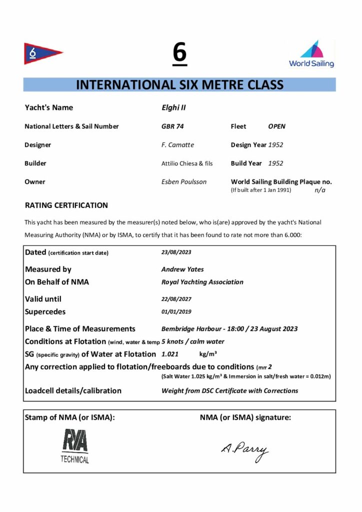 Rating certificate for Elghi II, GBR74, August 2023