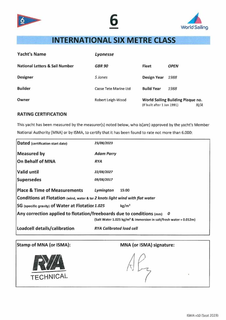 Rating certificate for Lyonesse, GBR90, August 2023